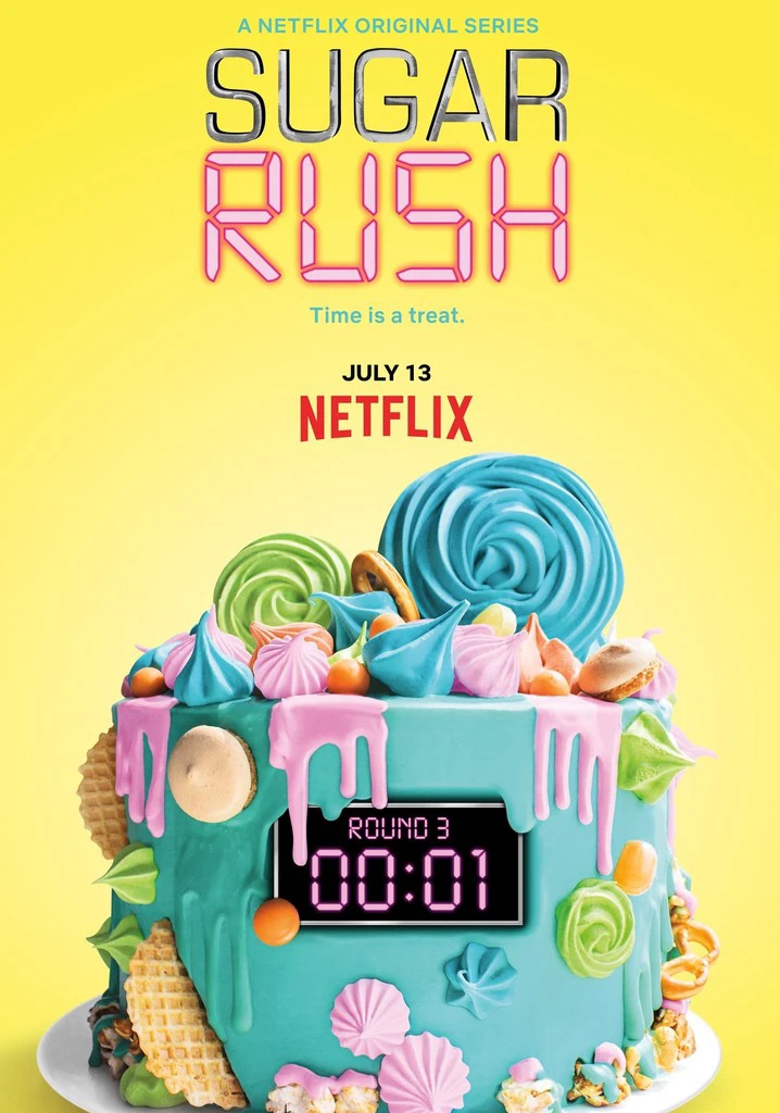 Phim Bánh ngọt cấp tốc (Phần 3) - Sugar Rush (Season 3) (2020)