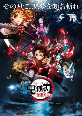 Phim Thanh gươm diệt quỷ: Chuyến tàu vô tận - Demon Slayer -Kimetsu no Yaiba- The Movie: Mugen Train (2020)